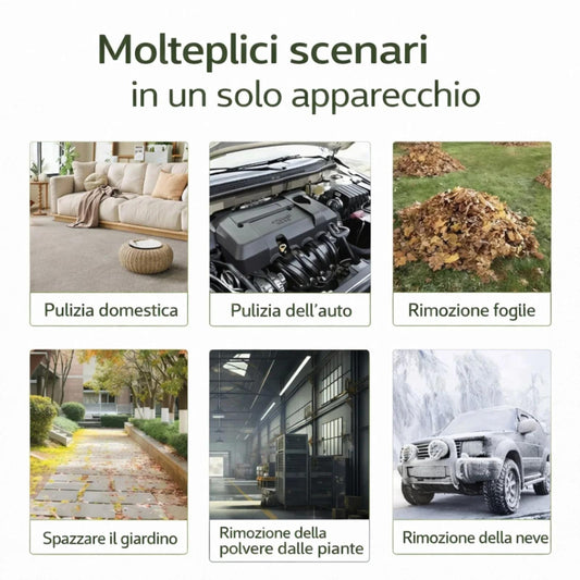 Soffiatore Portatile Doppia Batteria
